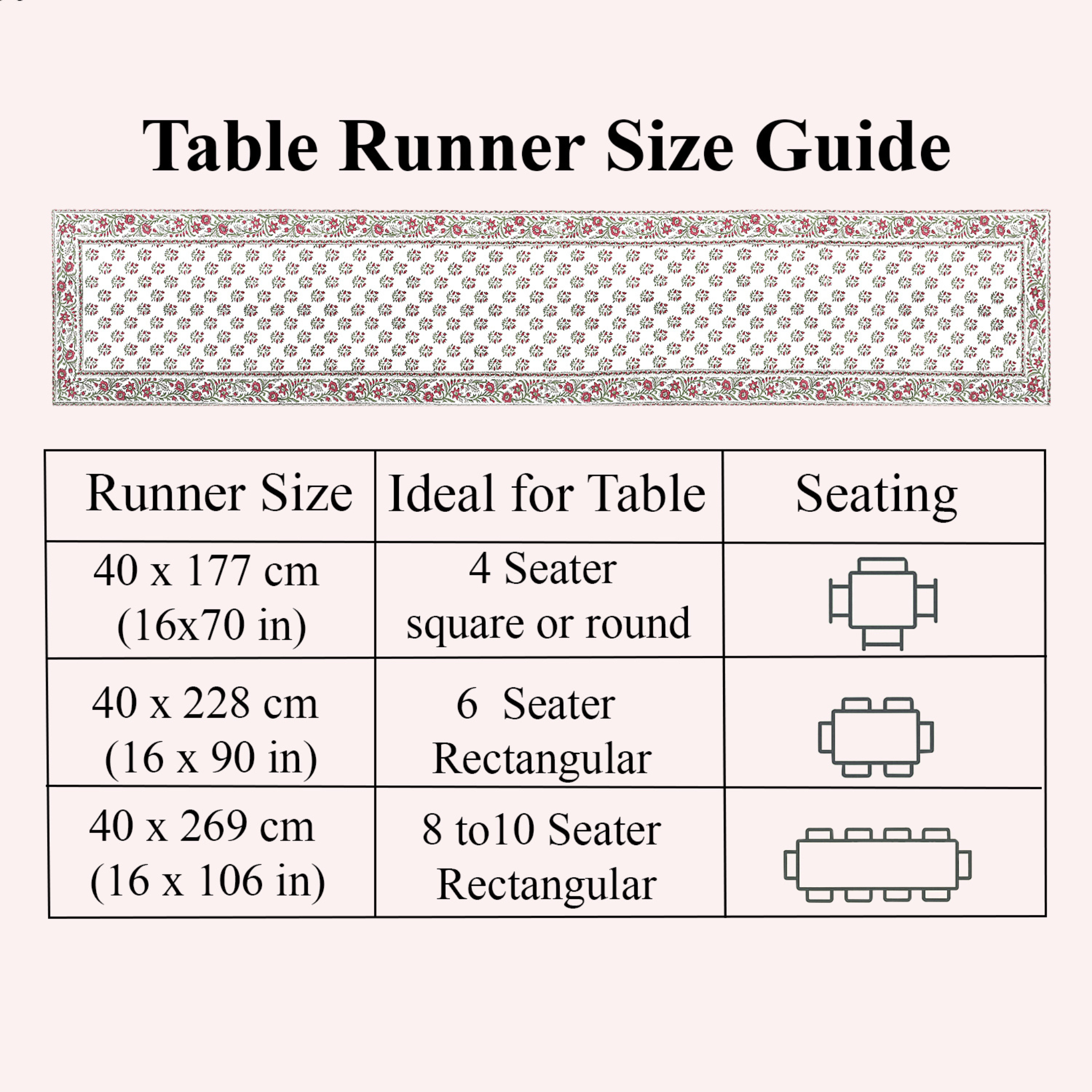Table runner size guide with measurements and table seating suggestions on a white background