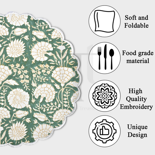 Floral design mat with icons and text highlighting features on a white background