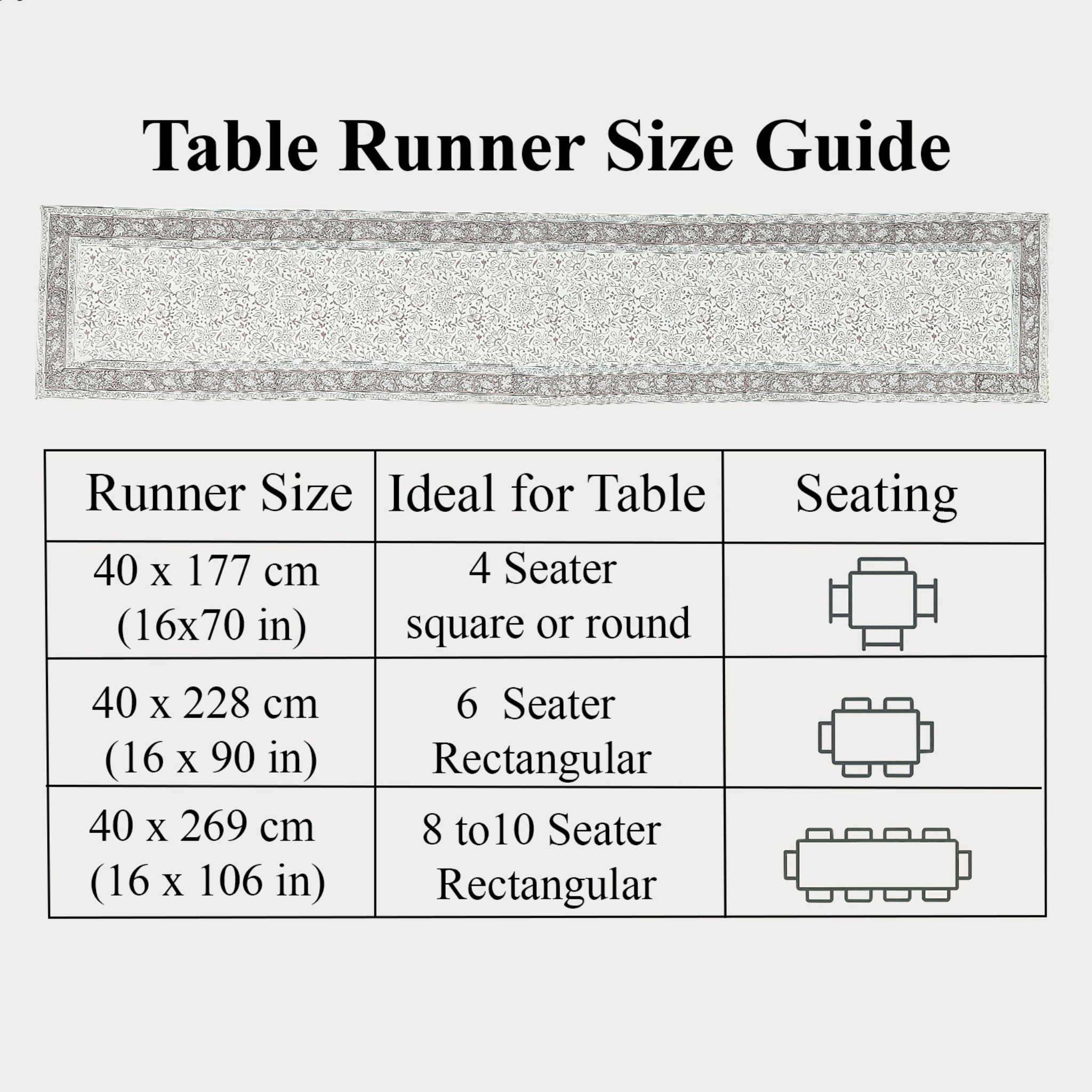 Table runner size guide with dimensions and table seating capacity on a white background