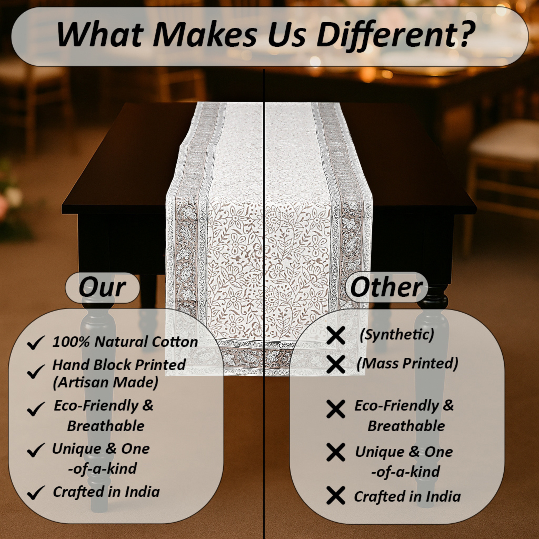 Comparison chart highlighting the differences between 'Our' and 'Other' products, focusing on natural cotton, hand block printing, eco-friendliness, and uniqueness.