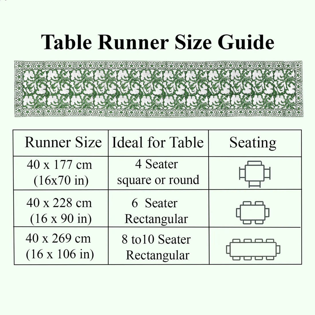 Table runner size guide with measurements and table illustrations on a white background