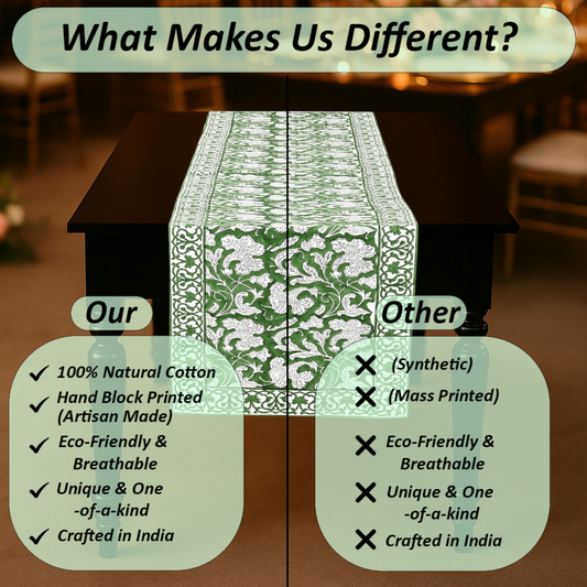 Comparison chart highlighting the differences between a hand-block printed table runner and synthetic alternatives.