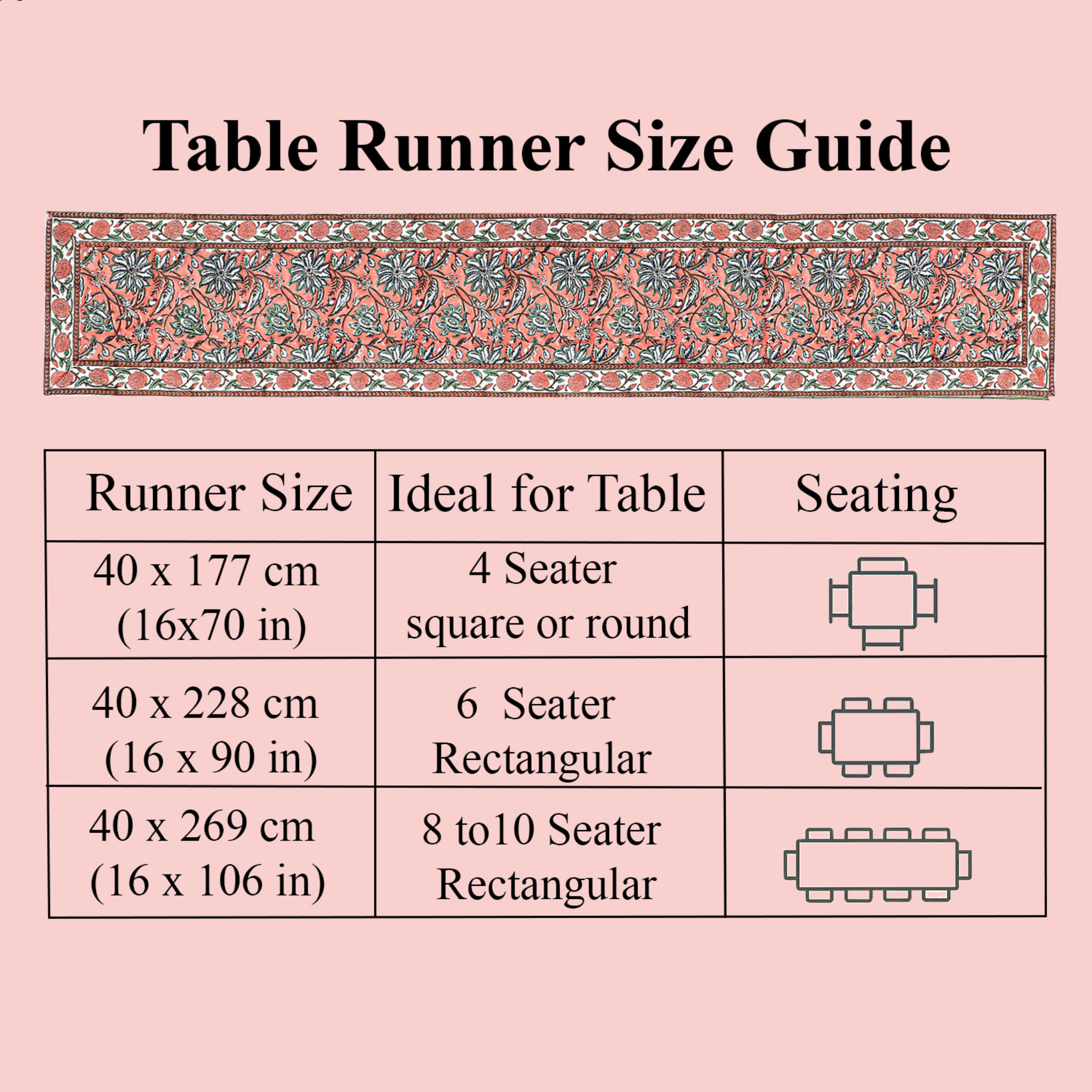 Table runner size guide with measurements and table seating suggestions on a pink background