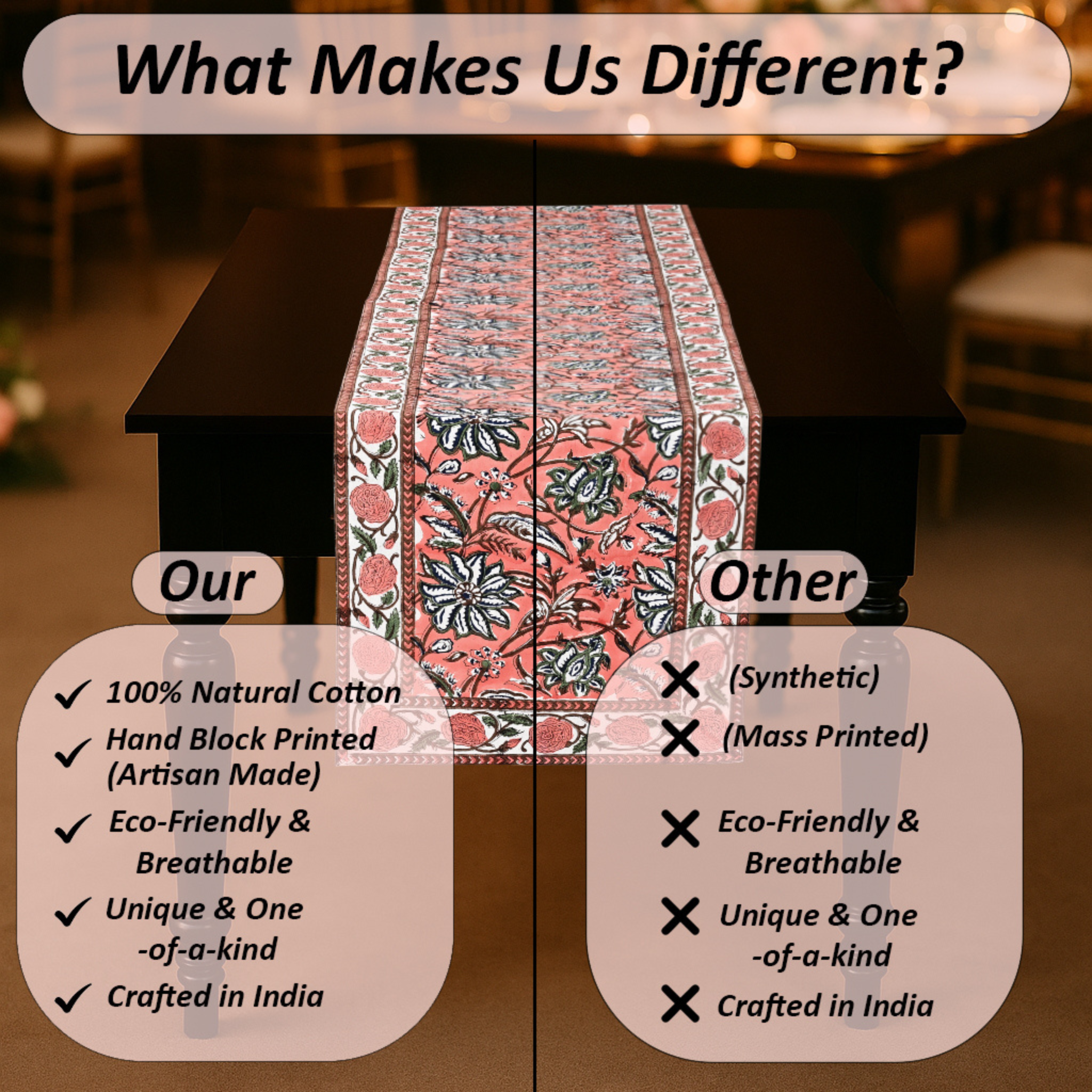 Table runner with floral design on a table, comparing hand-block printed products to mass-produced ones.