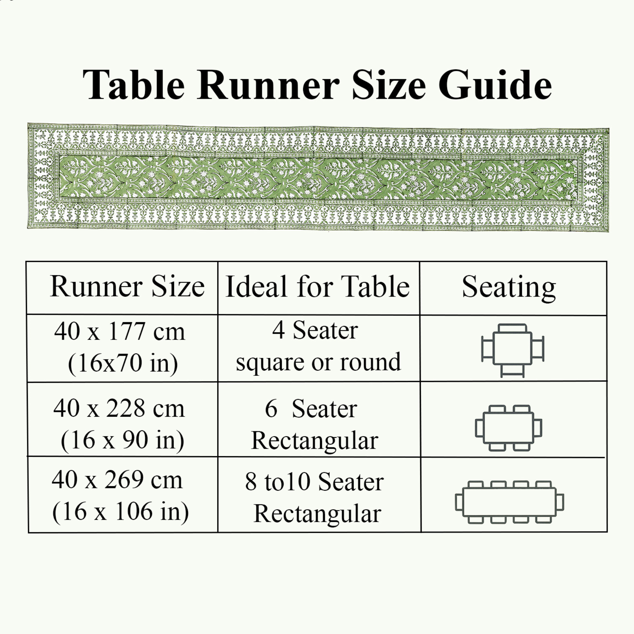 Table runner size guide with measurements and table seating suggestions on a white background