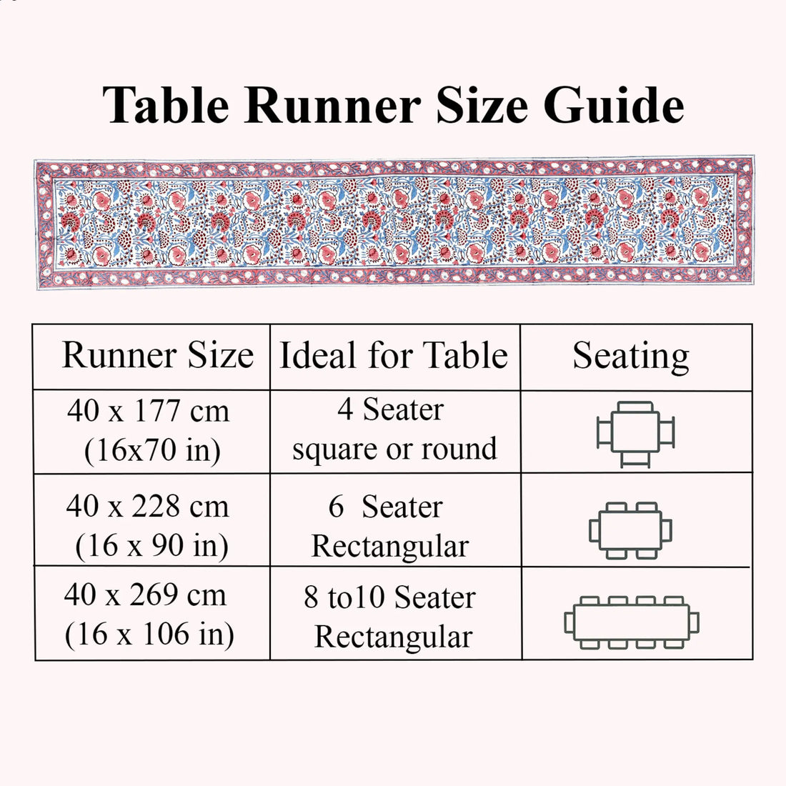 Table runner size guide with measurements and table illustrations on a white background