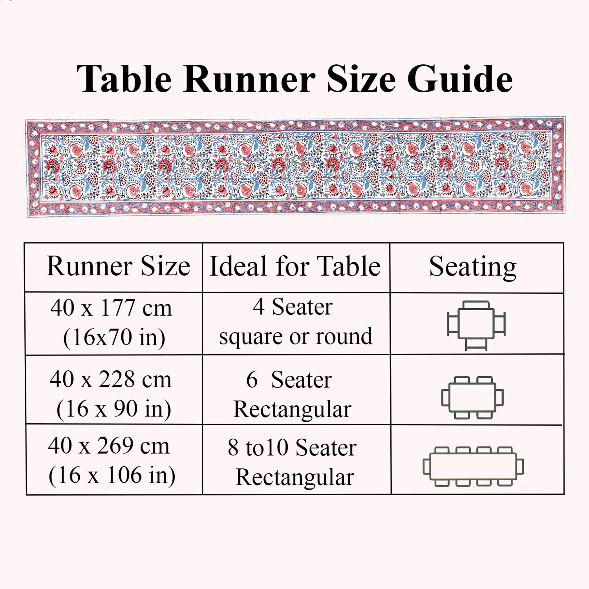 Table runner size guide with measurements and table illustrations on a white background