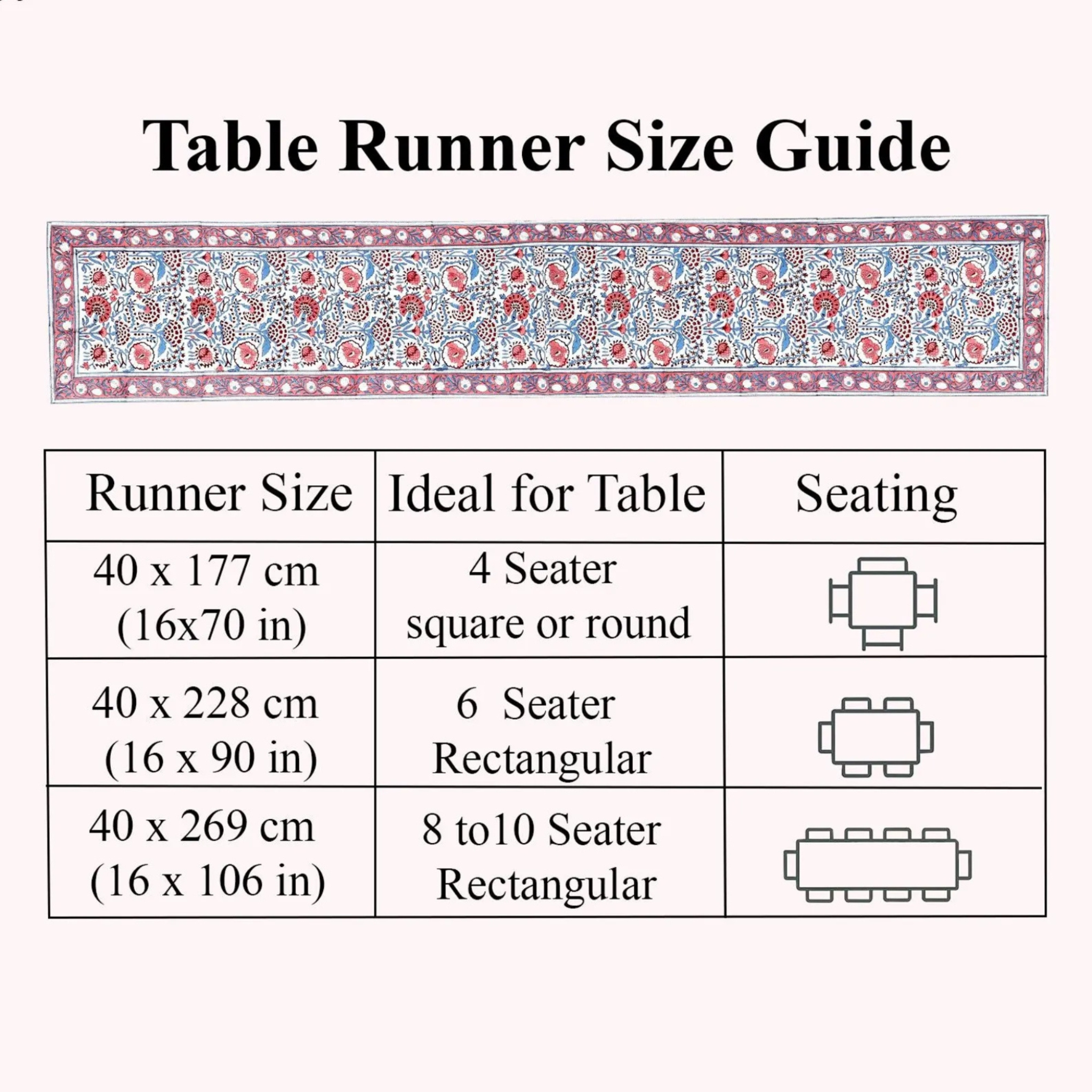 Table runner size guide with measurements and table illustrations on a white background