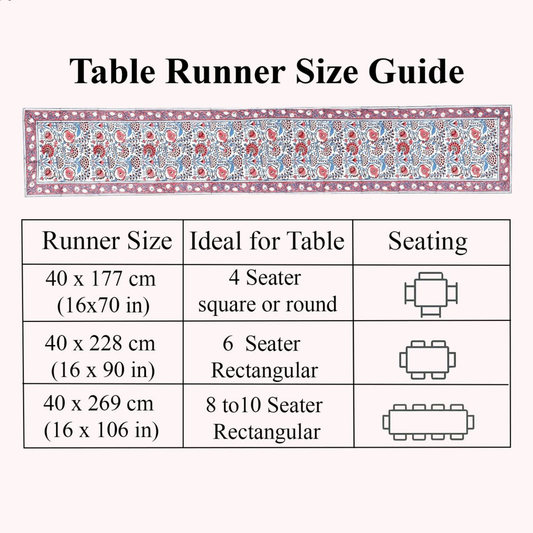 Table runner size guide with measurements and table illustrations on a white background