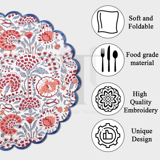 Floral placemat with features listed on a white background