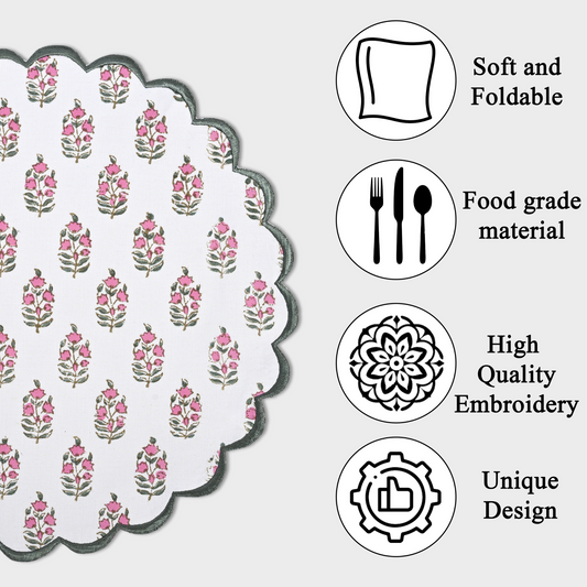 Floral patterned mat with icons and text describing features on a white background