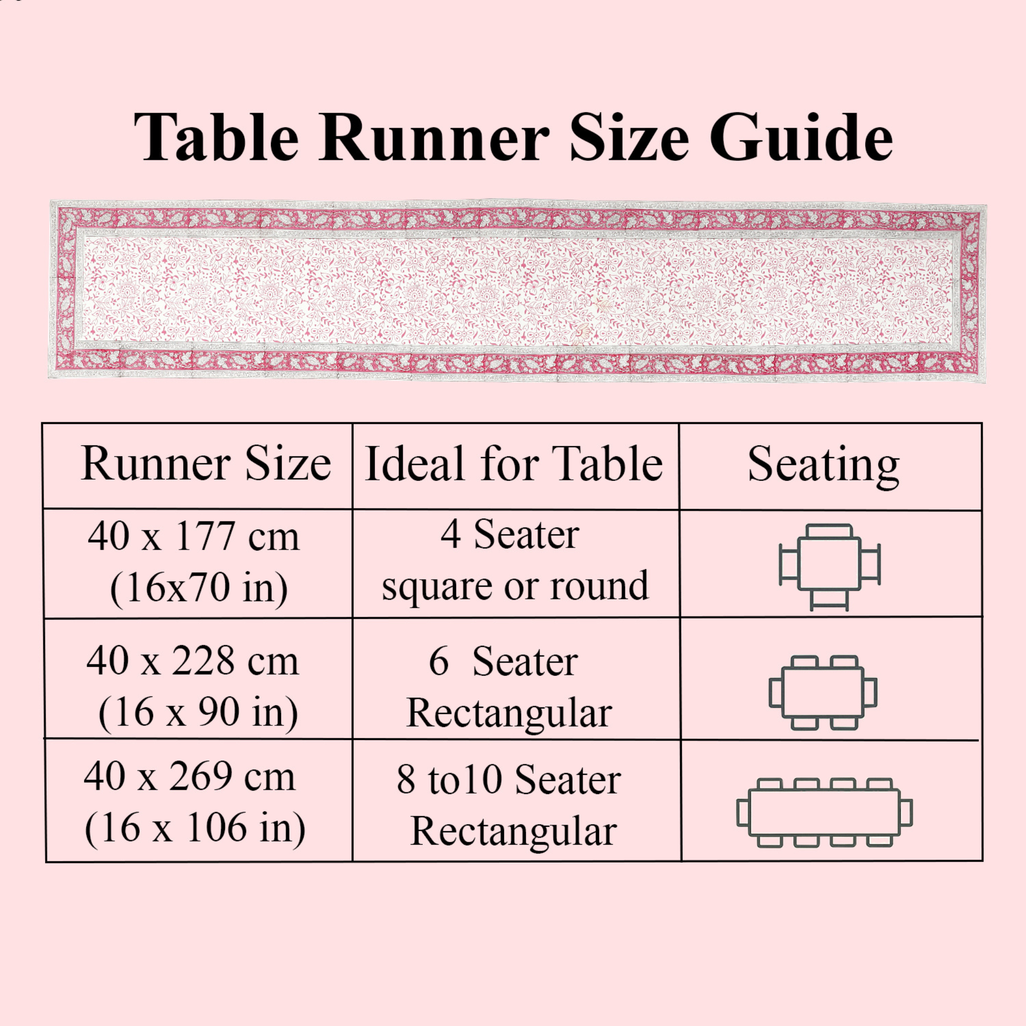 Table runner size guide on a pink background