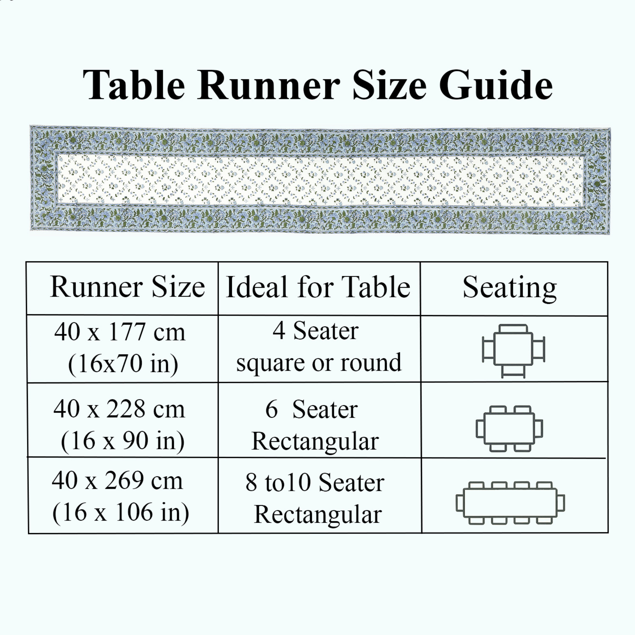 Table runner size guide with dimensions and ideal table sizes
