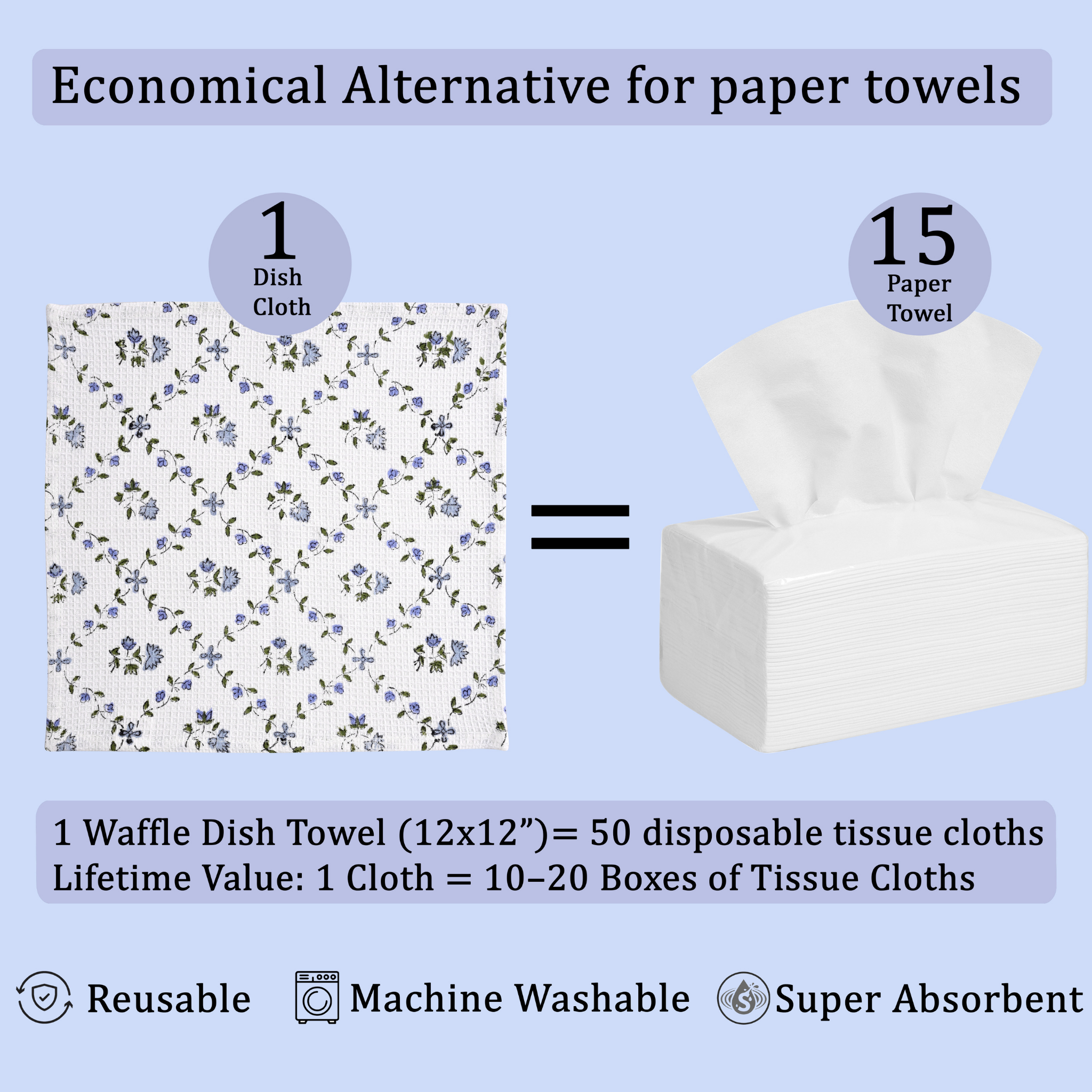 Waffle dish towel with floral pattern and text explaining its use as an economical alternative to paper towels.