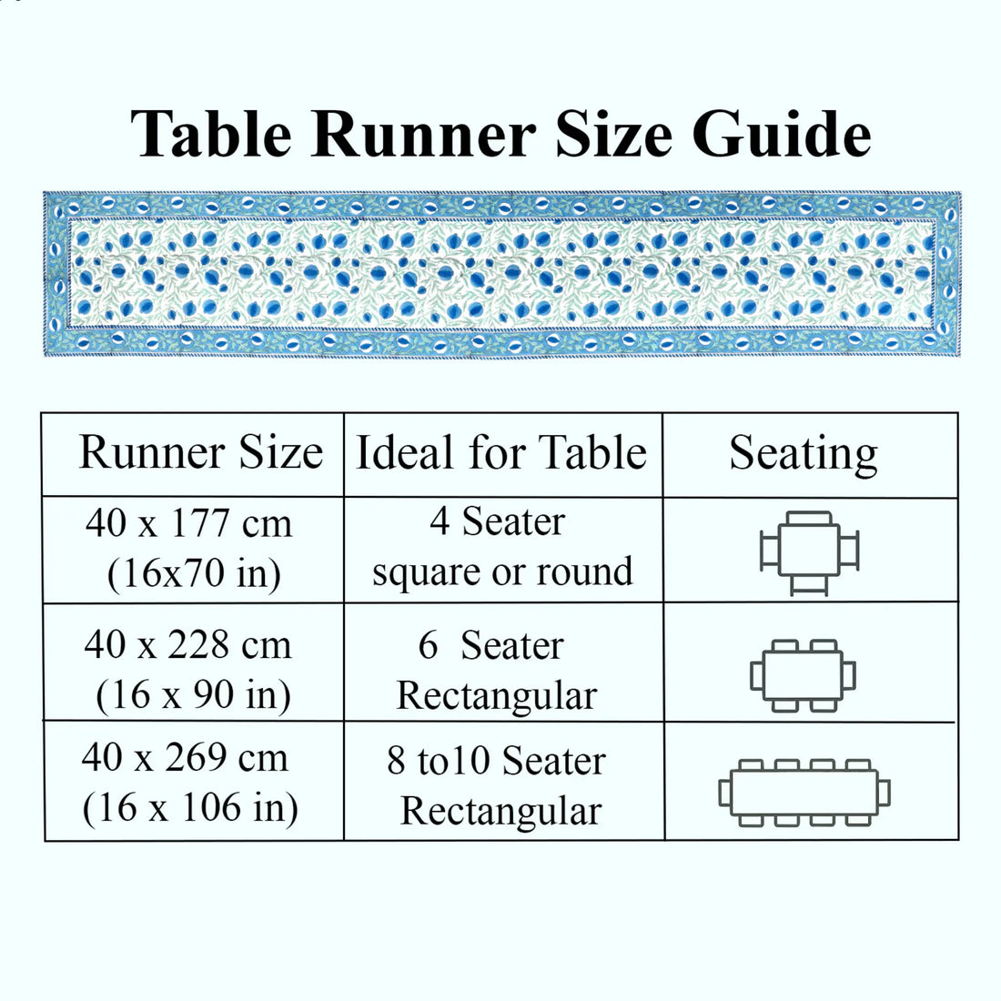 Table runner size guide with measurements and table seating suggestions on a white background