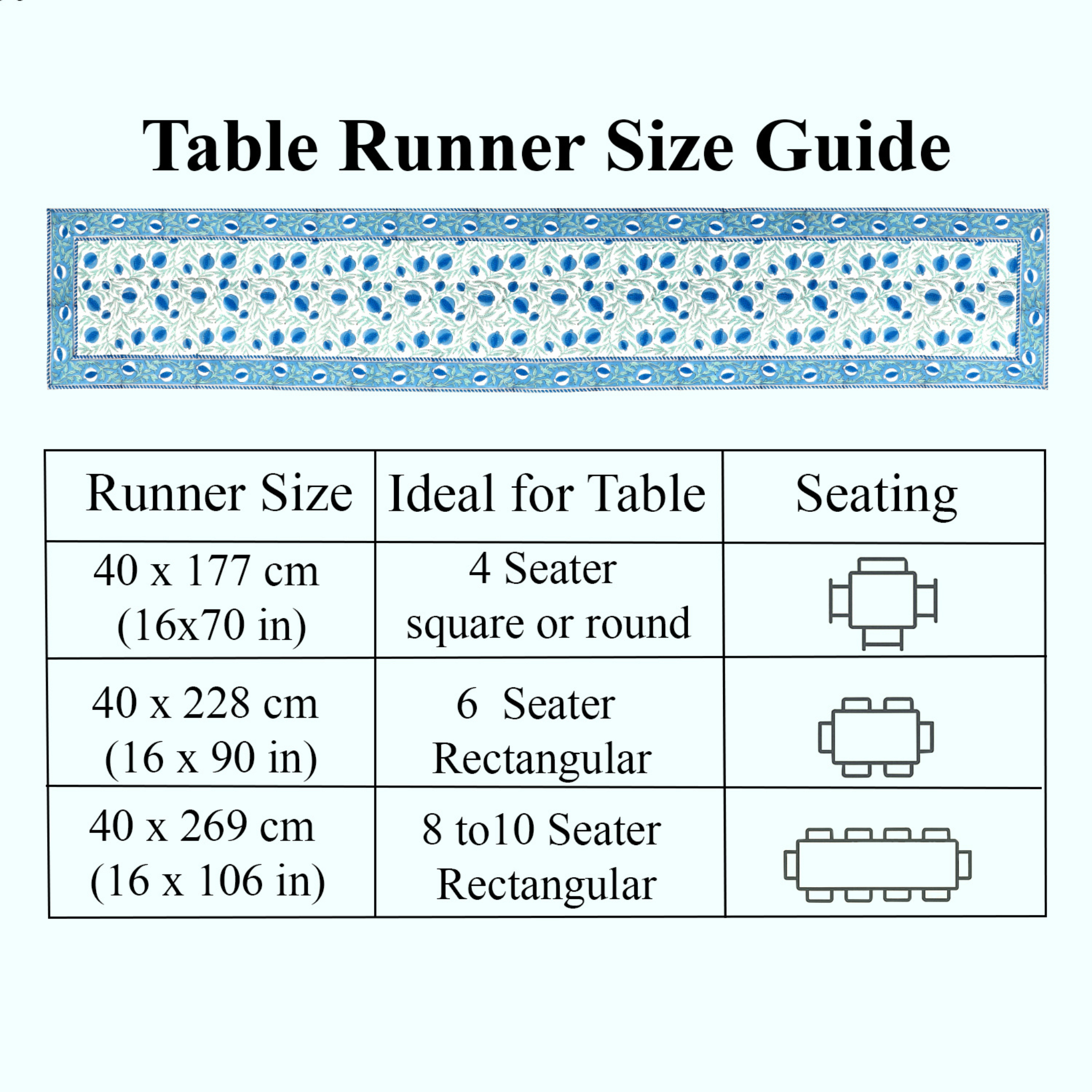Table runner size guide with measurements and table seating suggestions on a white background