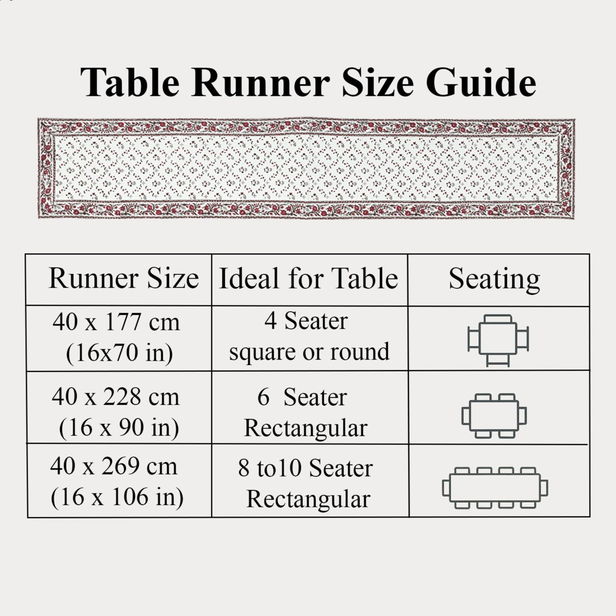 Table runner size guide with dimensions and table seating capacity on a white background