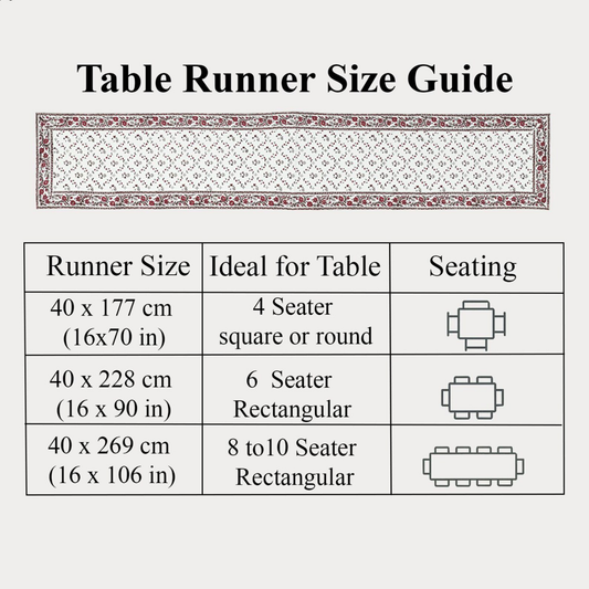Table runner size guide with dimensions and table seating capacity on a white background