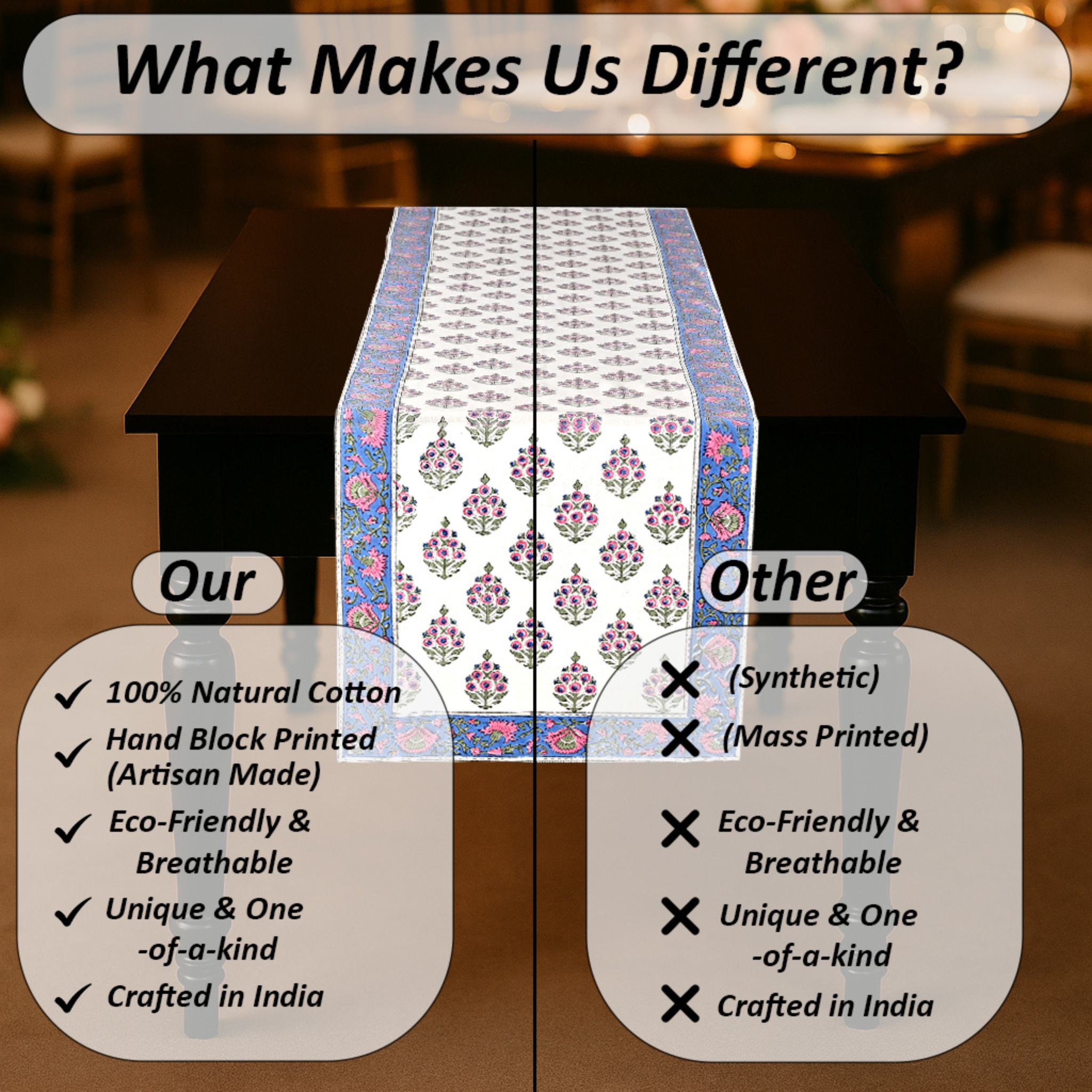 Table runner with floral pattern on a table, comparing hand-block printed natural cotton to synthetic mass-printed options.