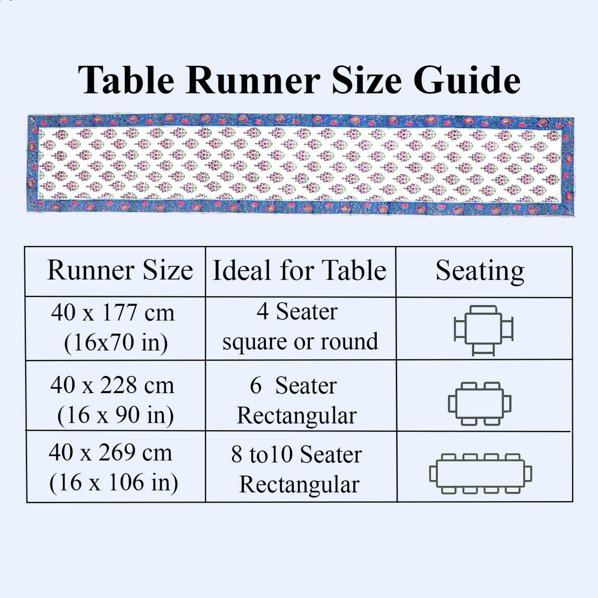 Table runner size guide with dimensions and table seating capacity on a white background