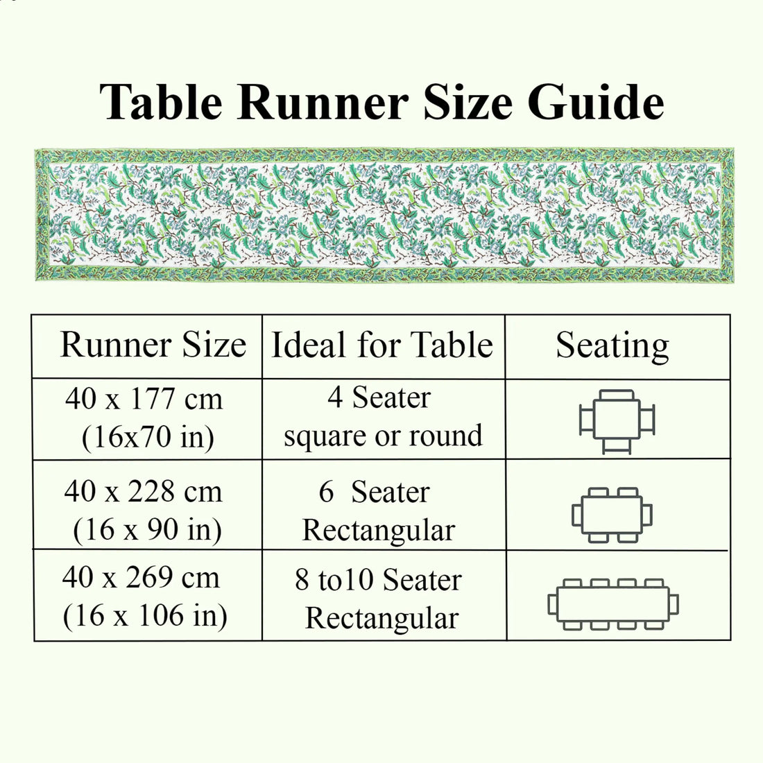 Table runner size guide with measurements and table seating suggestions on a white background