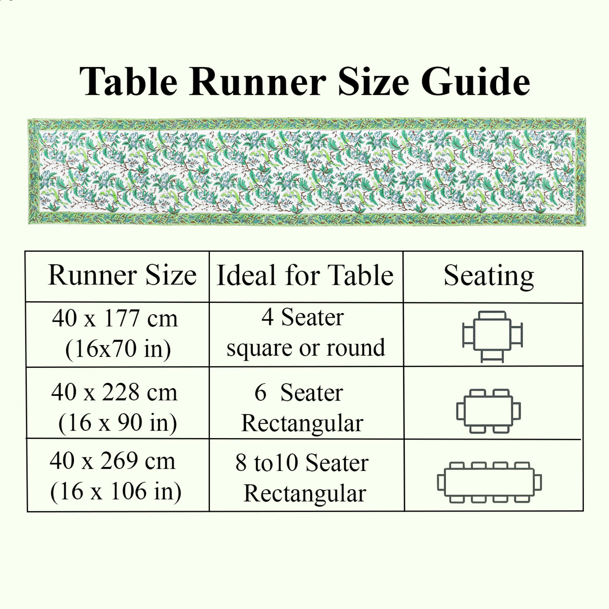Table runner size guide with measurements and table seating suggestions on a white background