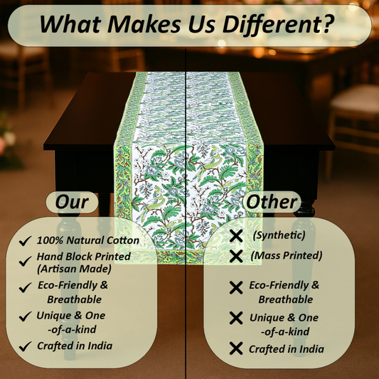 Table runner with artistic design on a table, comparing 'Our' product to 'Other' options.
