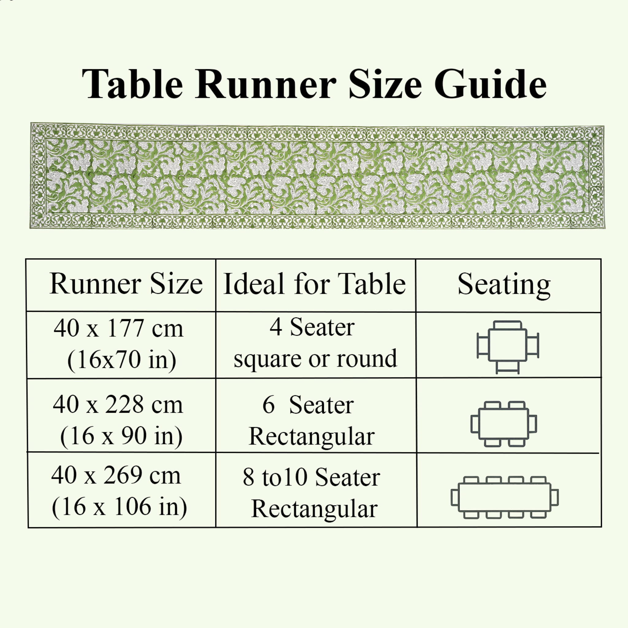 Table runner size guide with measurements and table seating suggestions on a white background.