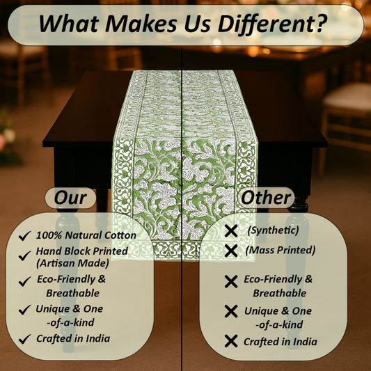 Table with a green floral tablecloth, comparing 'Our' product to 'Other' options.
