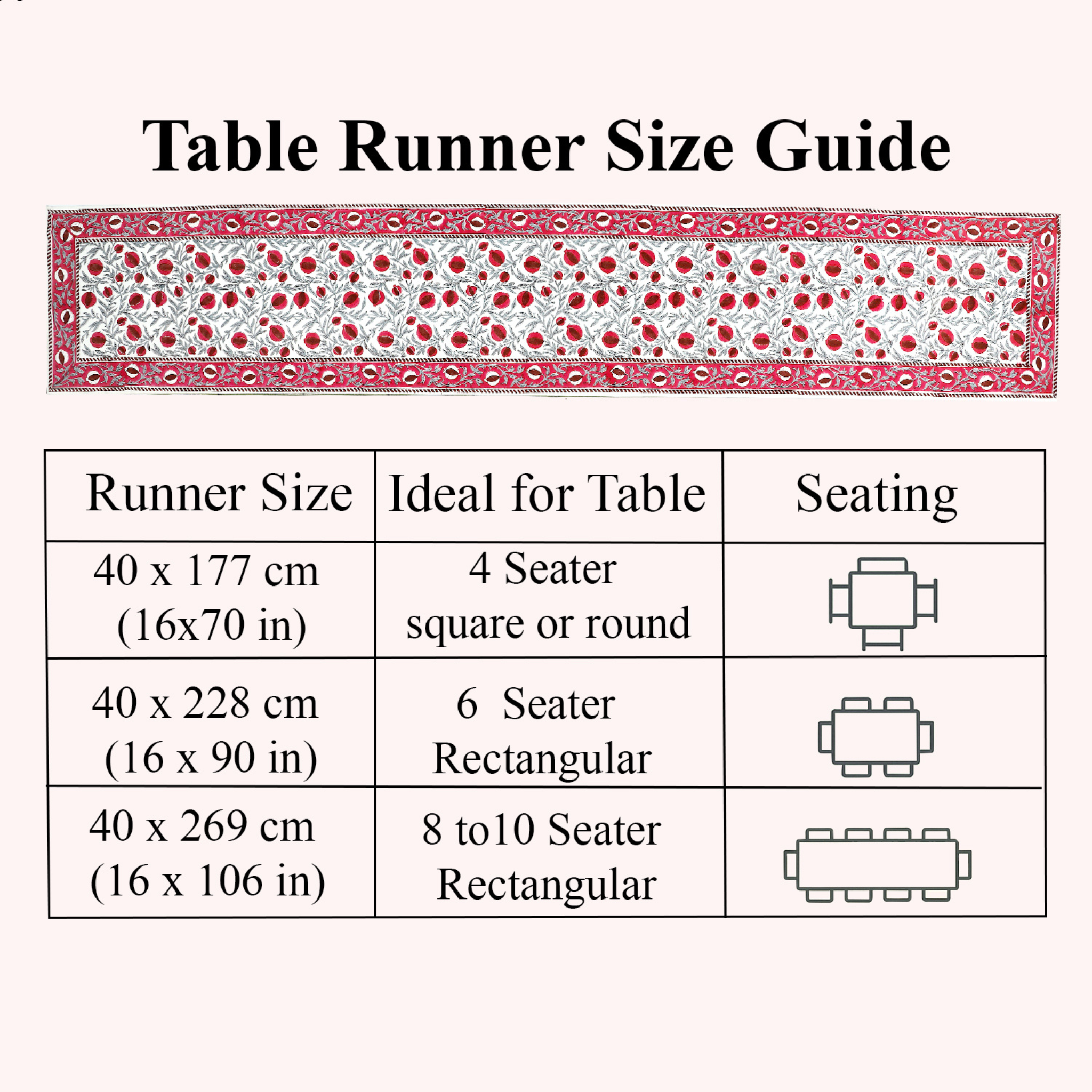 Table runner size guide with measurements and table seating suggestions on a white background