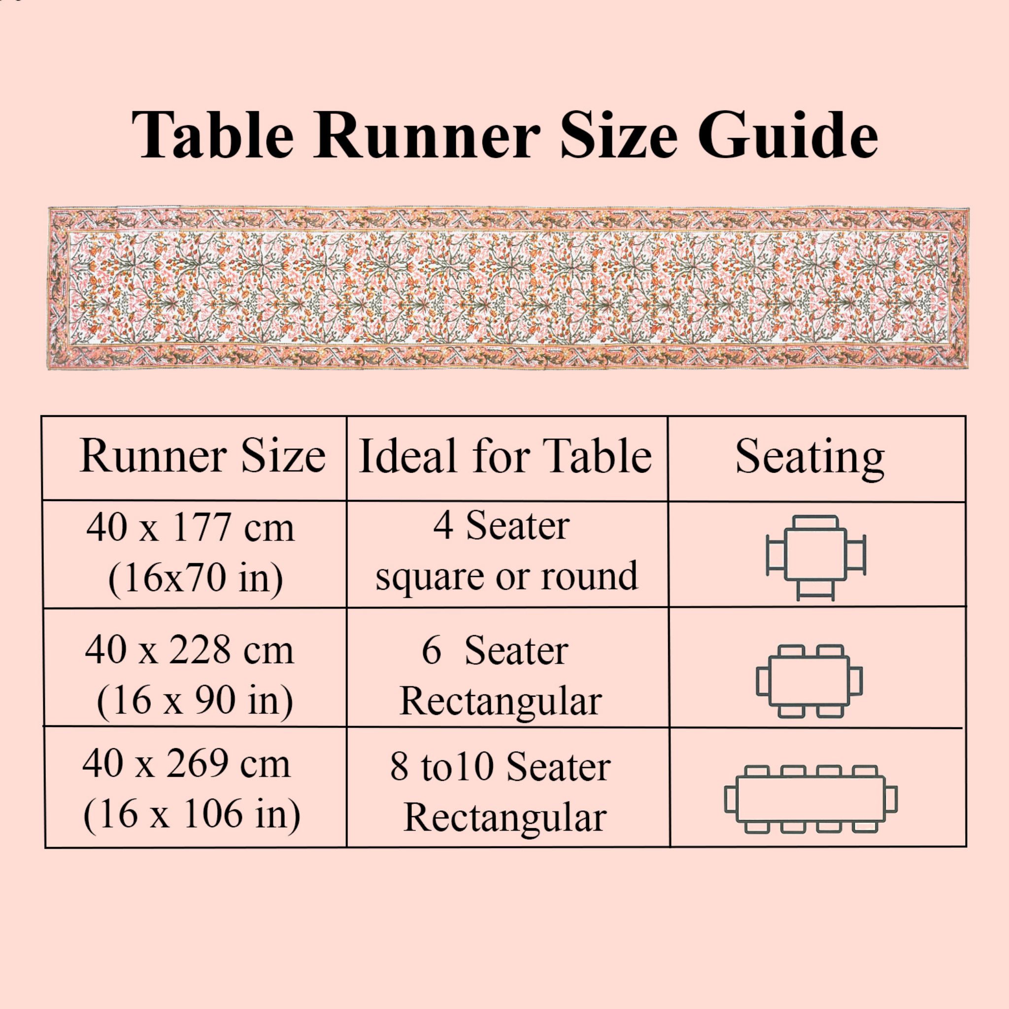 Table runner size guide with measurements and table seating suggestions on a pink background