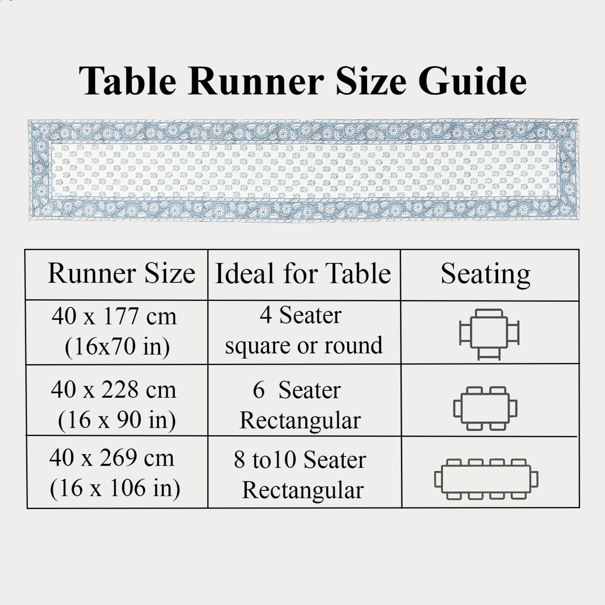 Table runner size guide with dimensions and table seating capacity on a white background