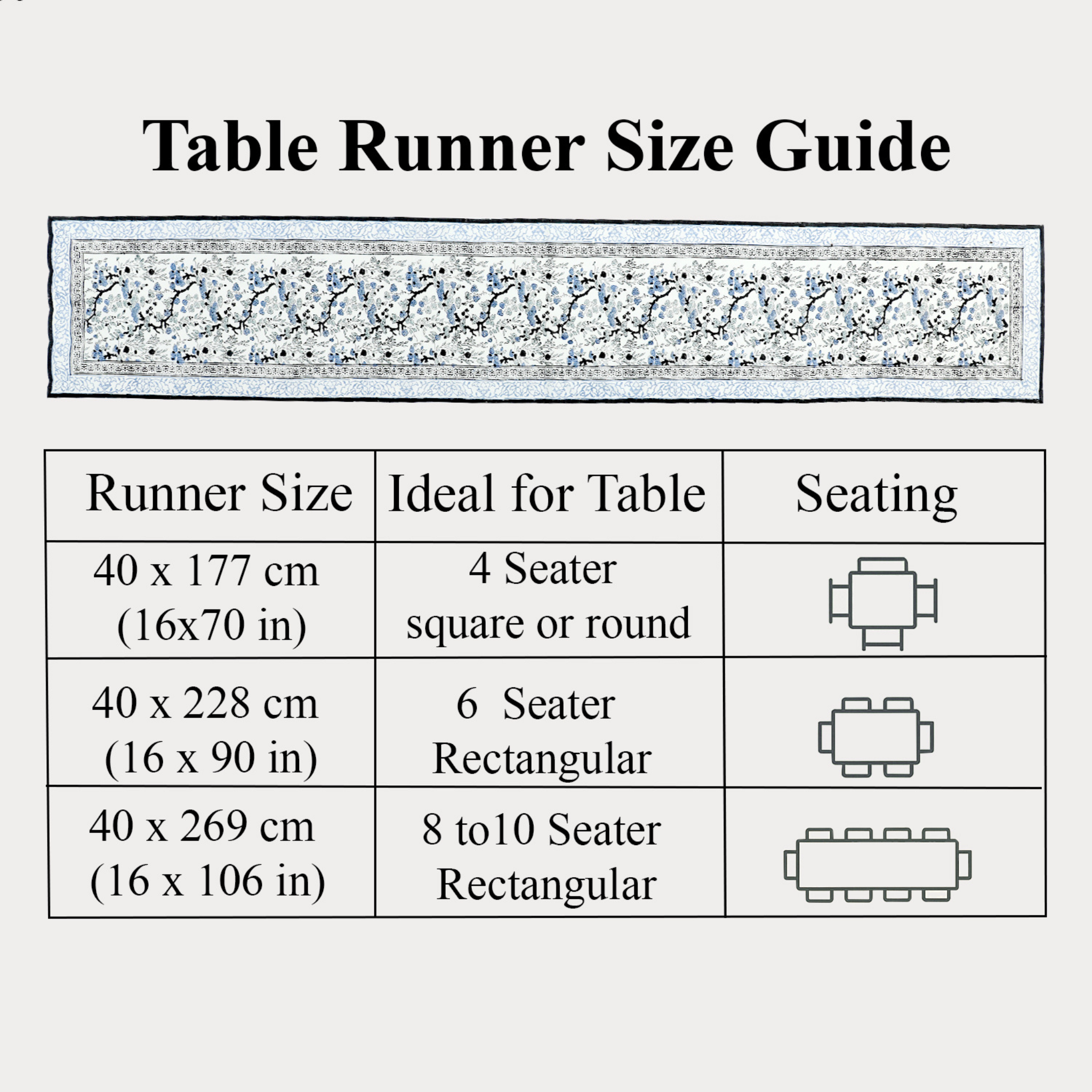 Table runner size guide with dimensions and table seating capacity on a white background