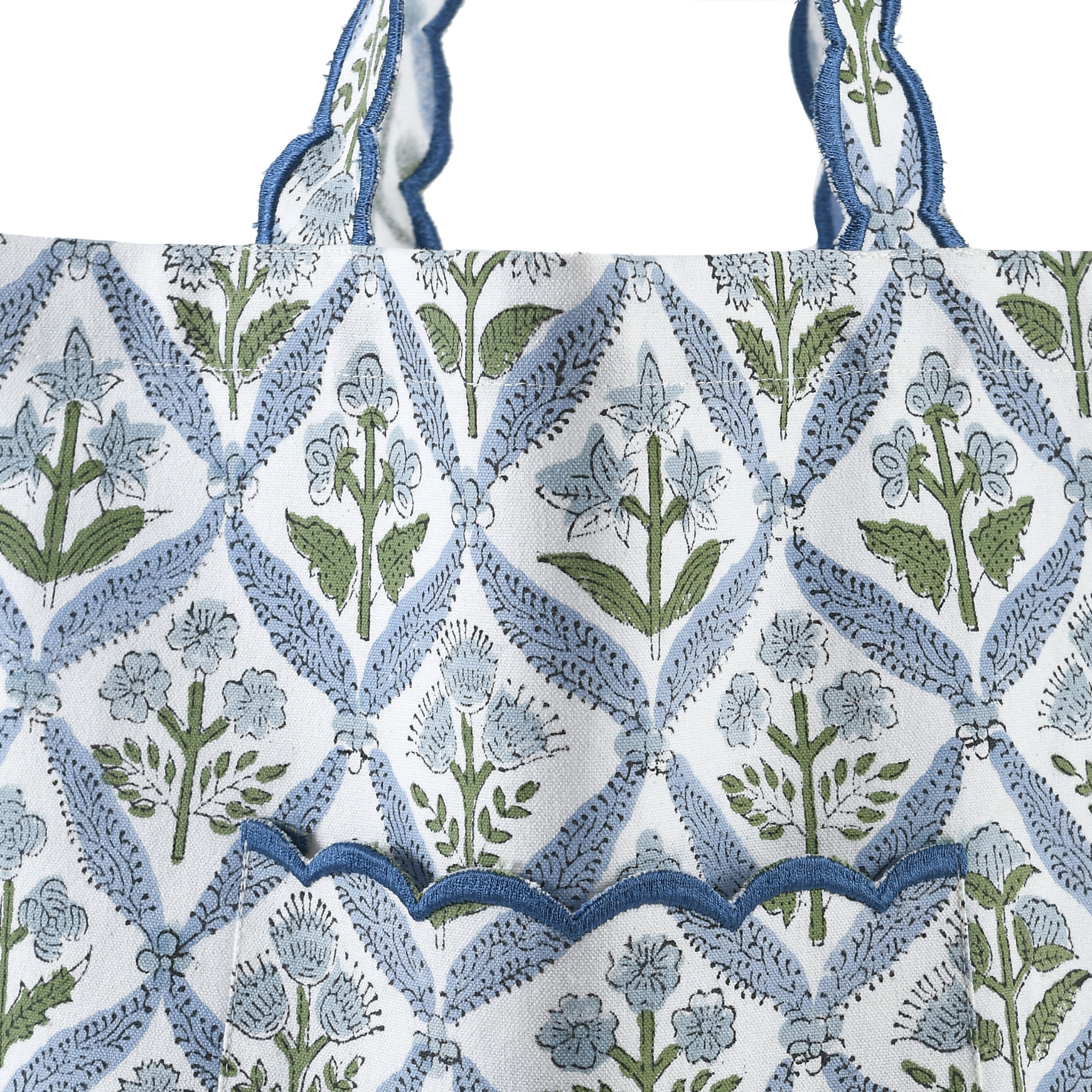 Patterned fabric with blue and green floral design on a white background