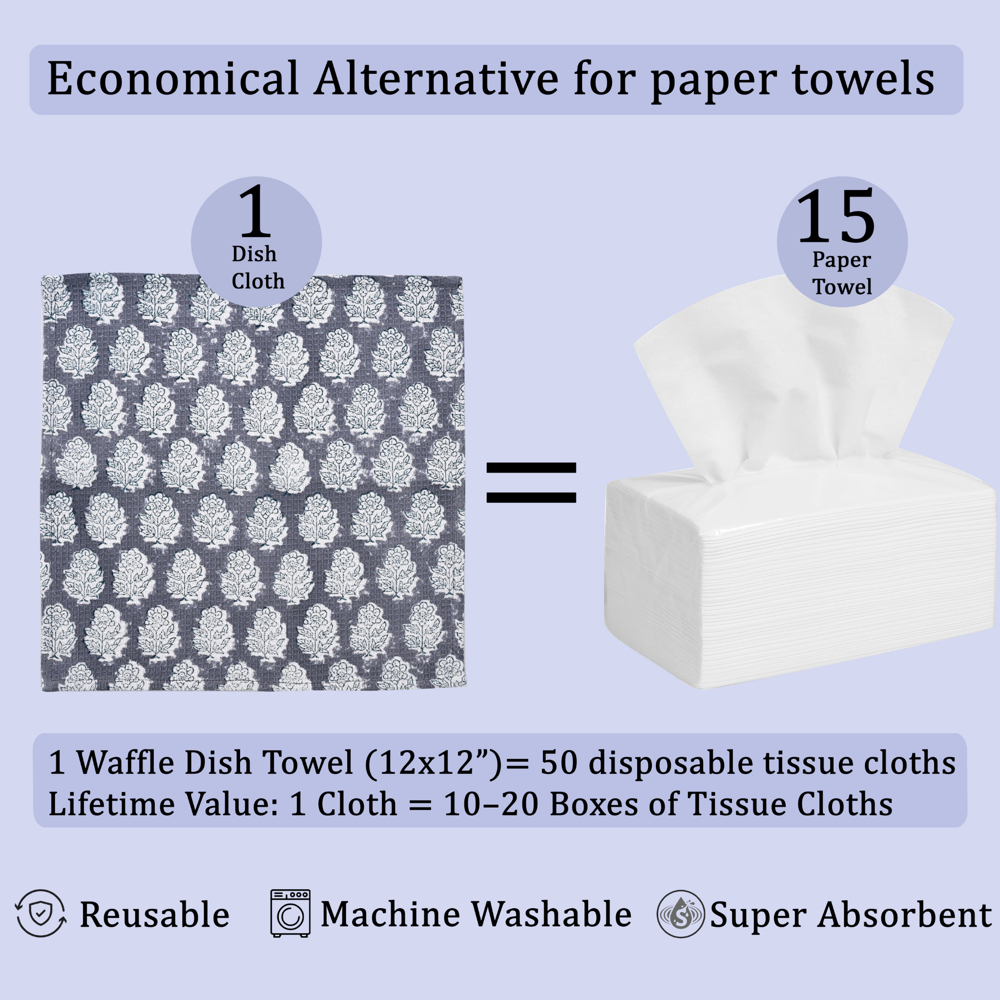 Waffle dish towel and paper towels with text on a light blue background