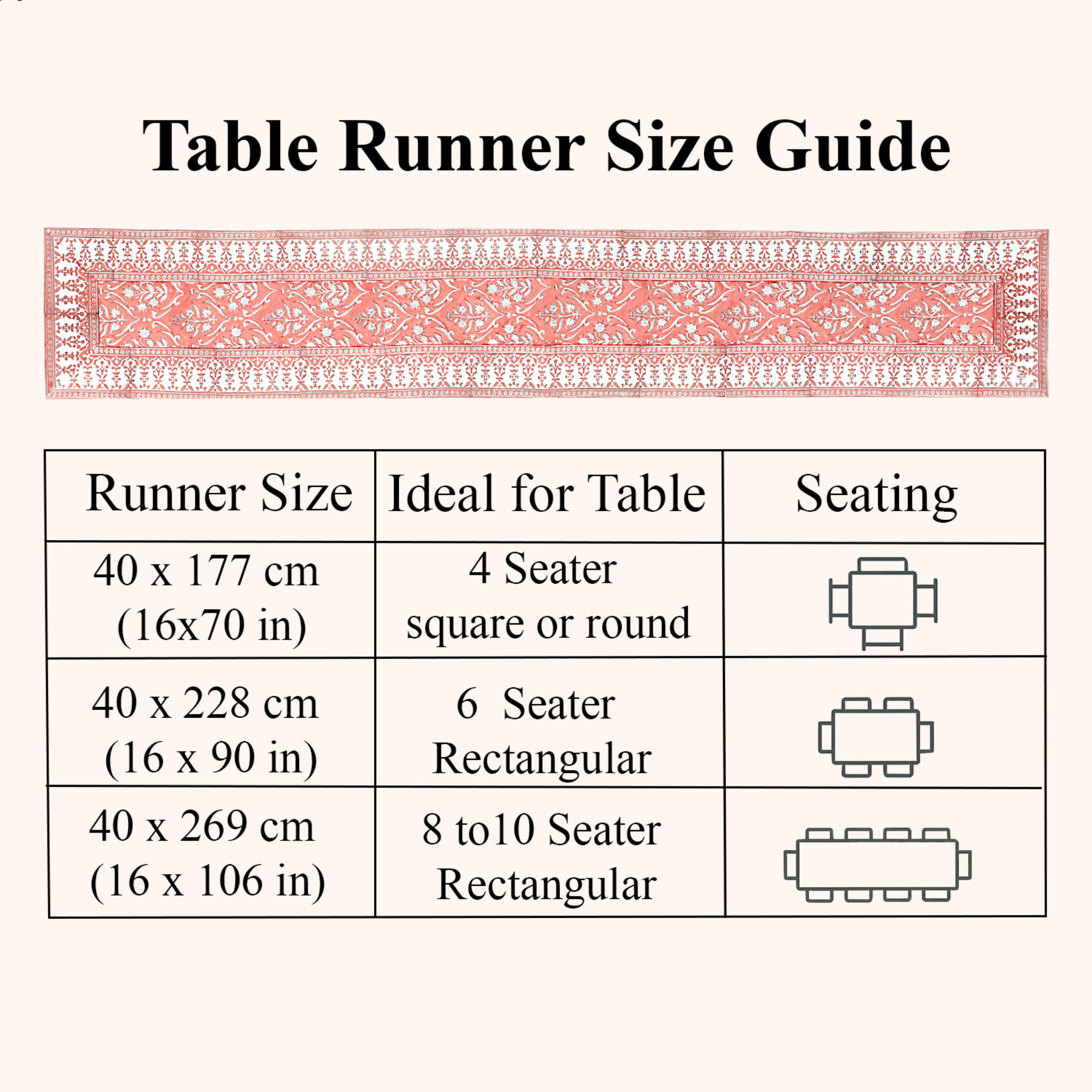 Table runner size guide with measurements and uses on a white background