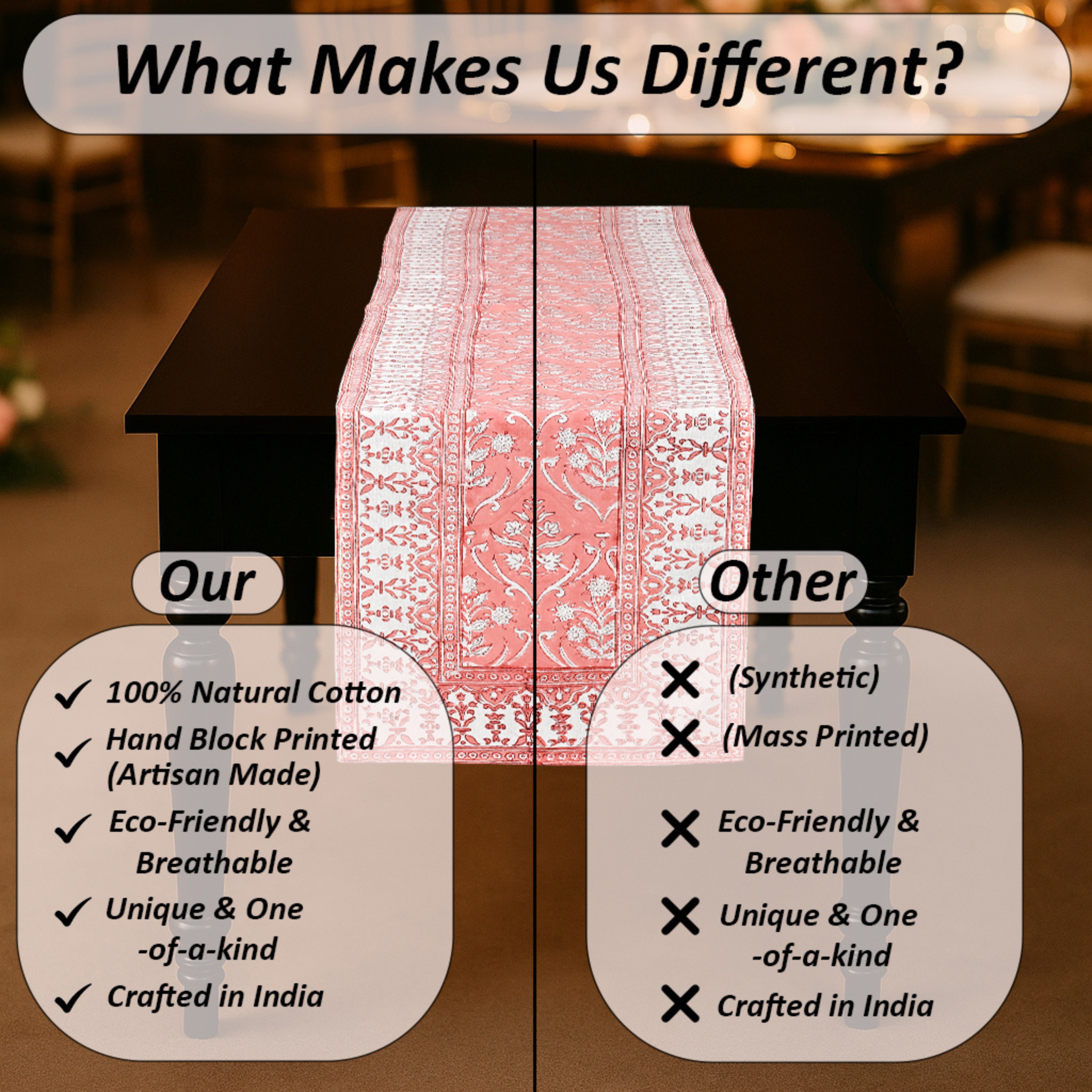 Comparison chart highlighting the differences between 100% natural cotton products and synthetic alternatives, with a focus on hand block printing and eco-friendliness.