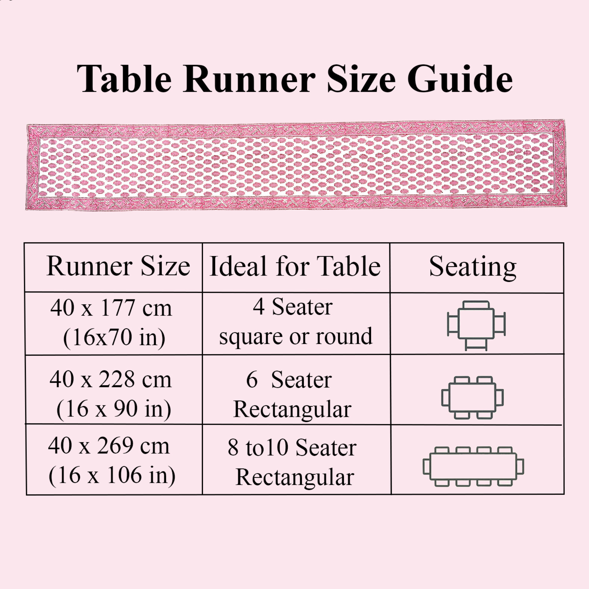 Table runner size guide with dimensions and table seating capacity on a pink background