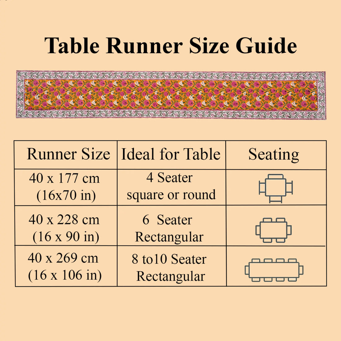 Table runner size guide with measurements and table seating suggestions on a beige background