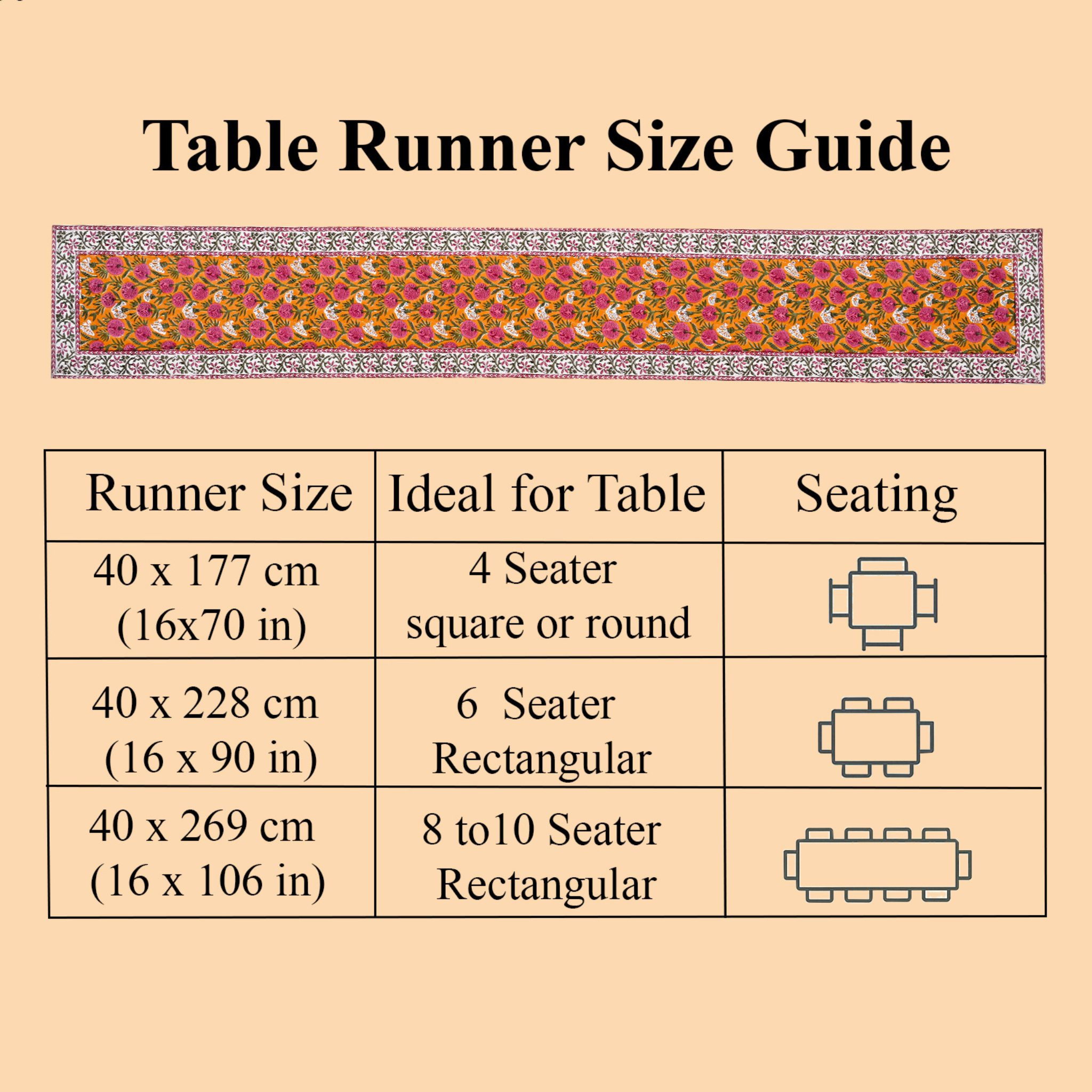 Table runner size guide with measurements and table seating suggestions on a beige background