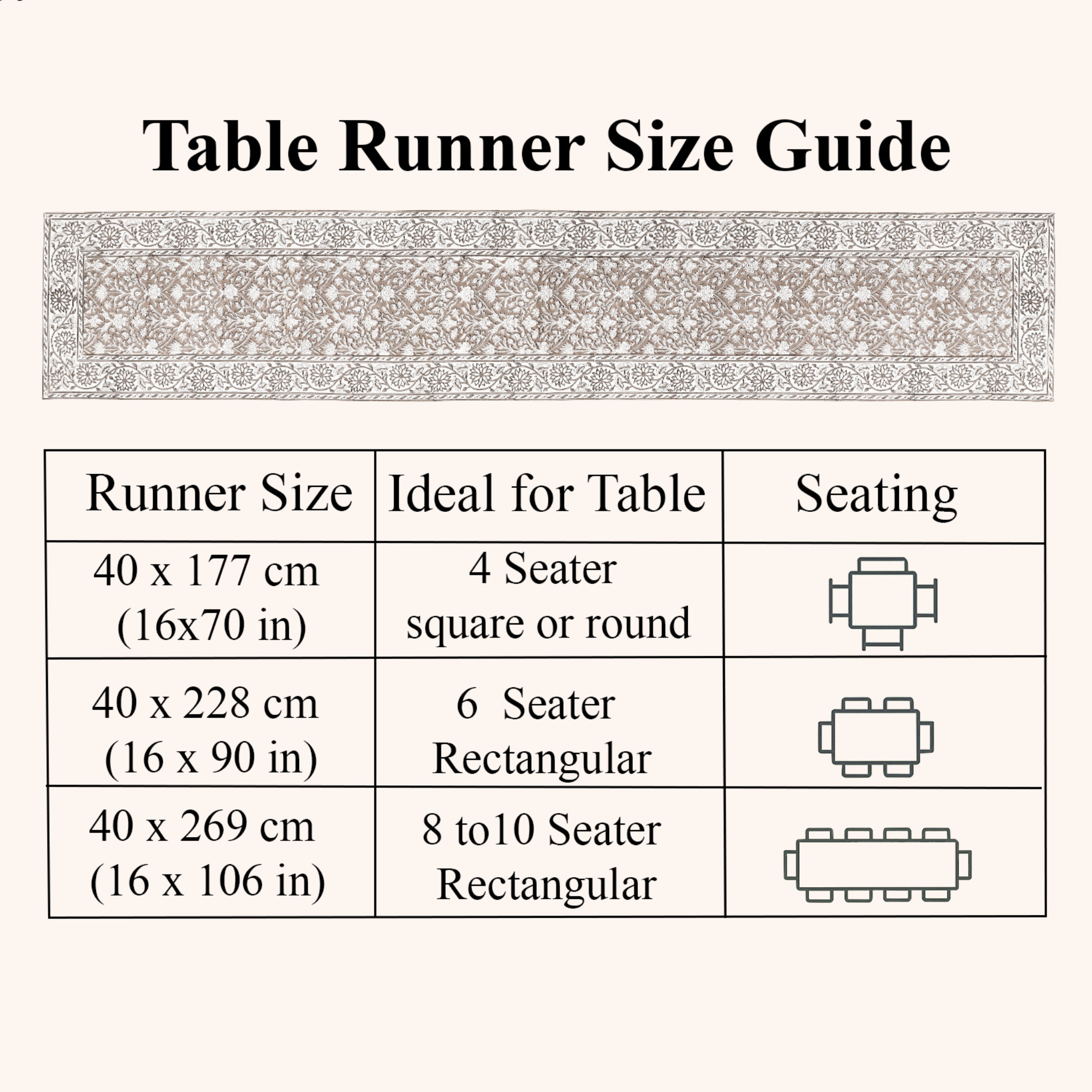 Table runner size guide with measurements and table seating suggestions.