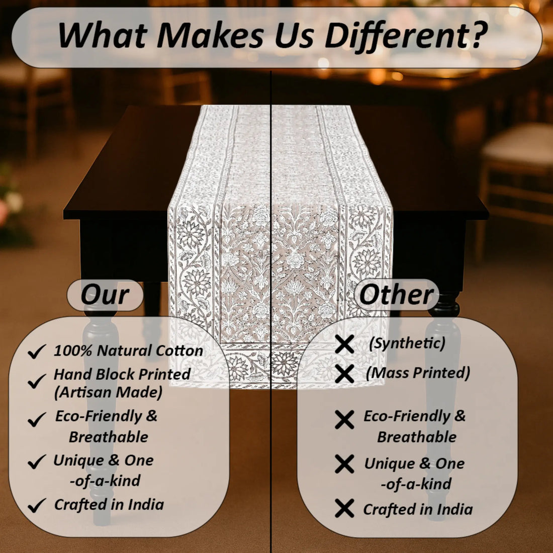 Comparison of a hand-block printed table runner with synthetic alternatives, highlighting eco-friendly and unique qualities.