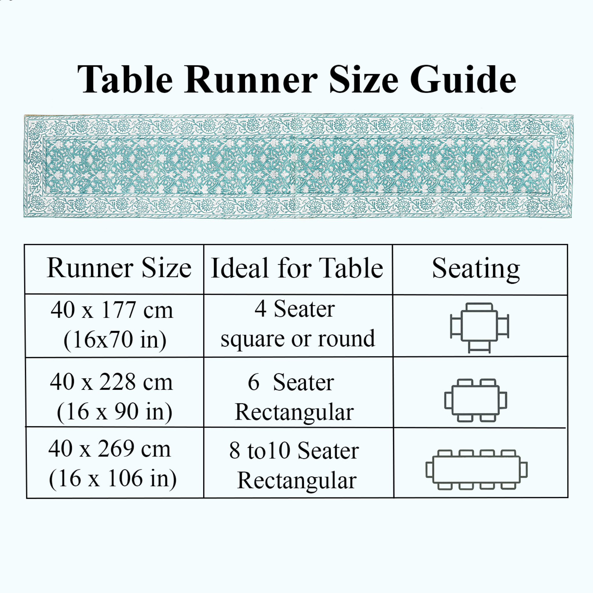 Table runner size guide with measurements and table seating suggestions.