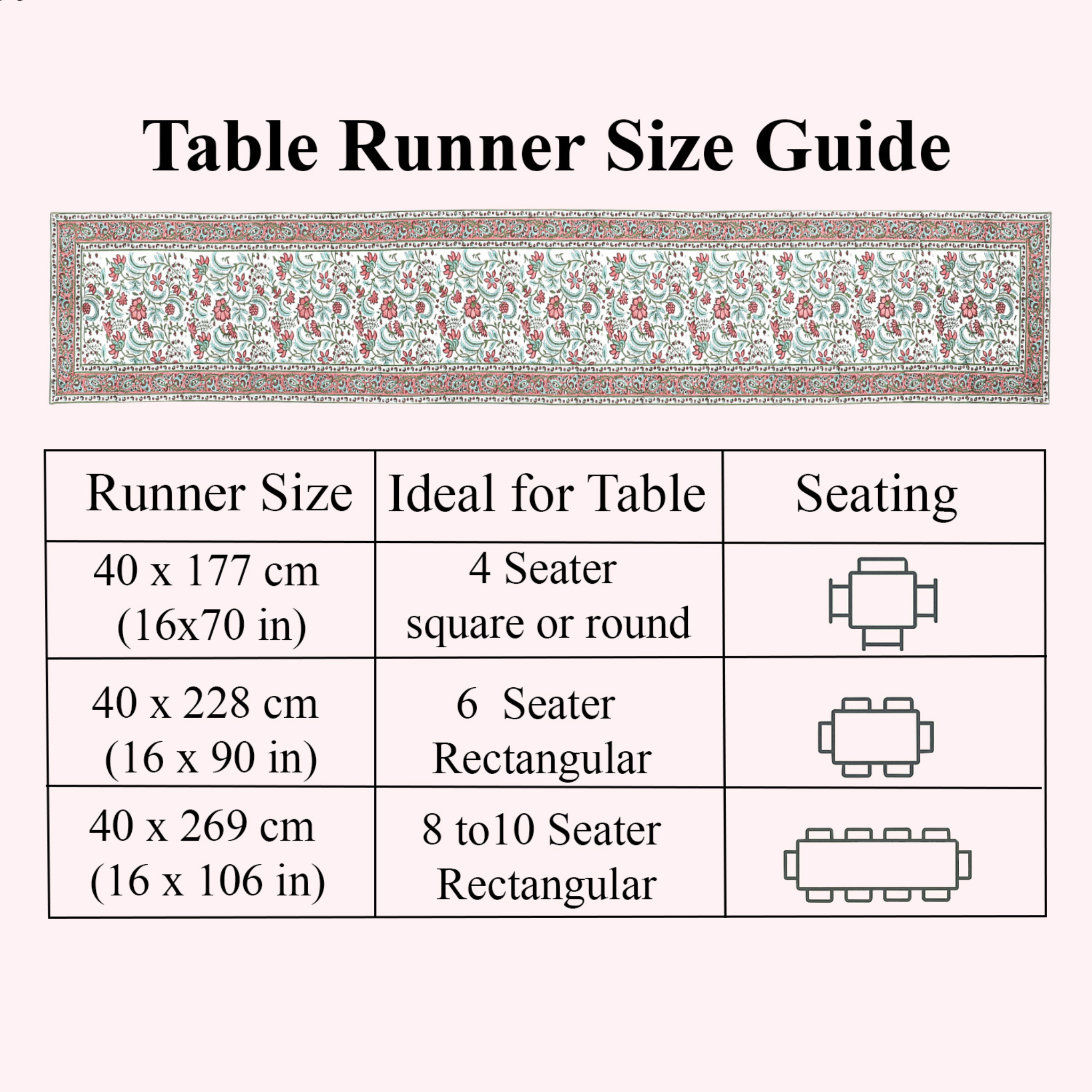 Table runner size guide with measurements and table seating suggestions on a white background