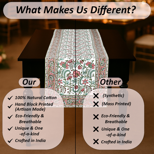 Table runner with floral design on a table, comparing 'Our' product to 'Other' products.
