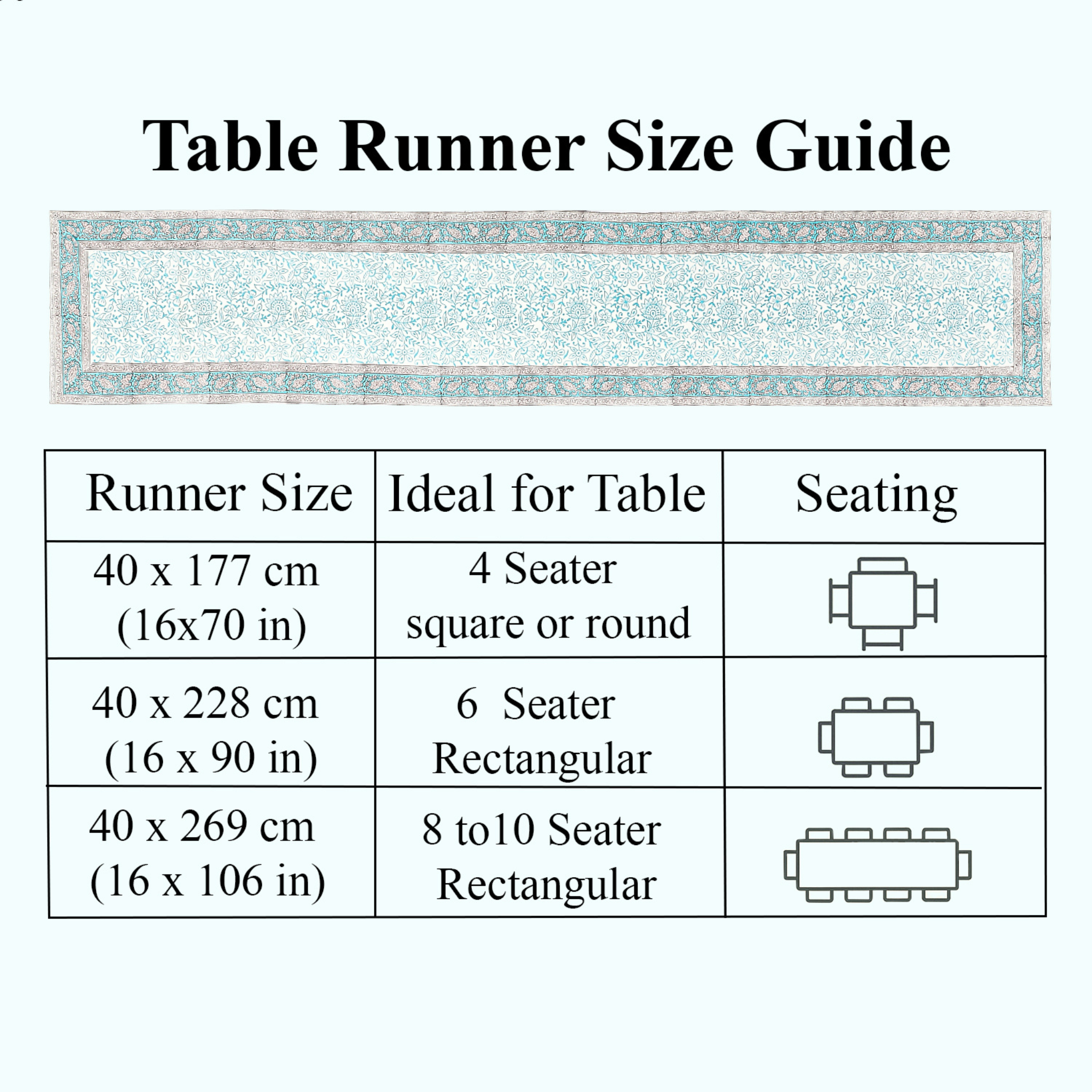 Table runner size guide with measurements and table seating suggestions on a white background