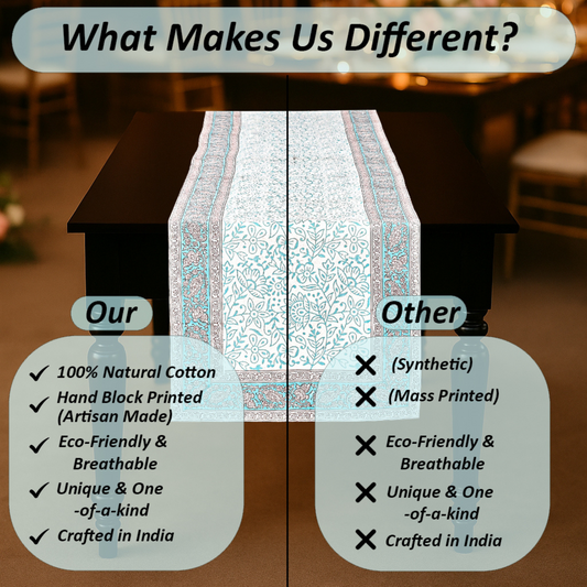 Comparison chart on a table with text highlighting the differences between 100% natural cotton and synthetic materials.