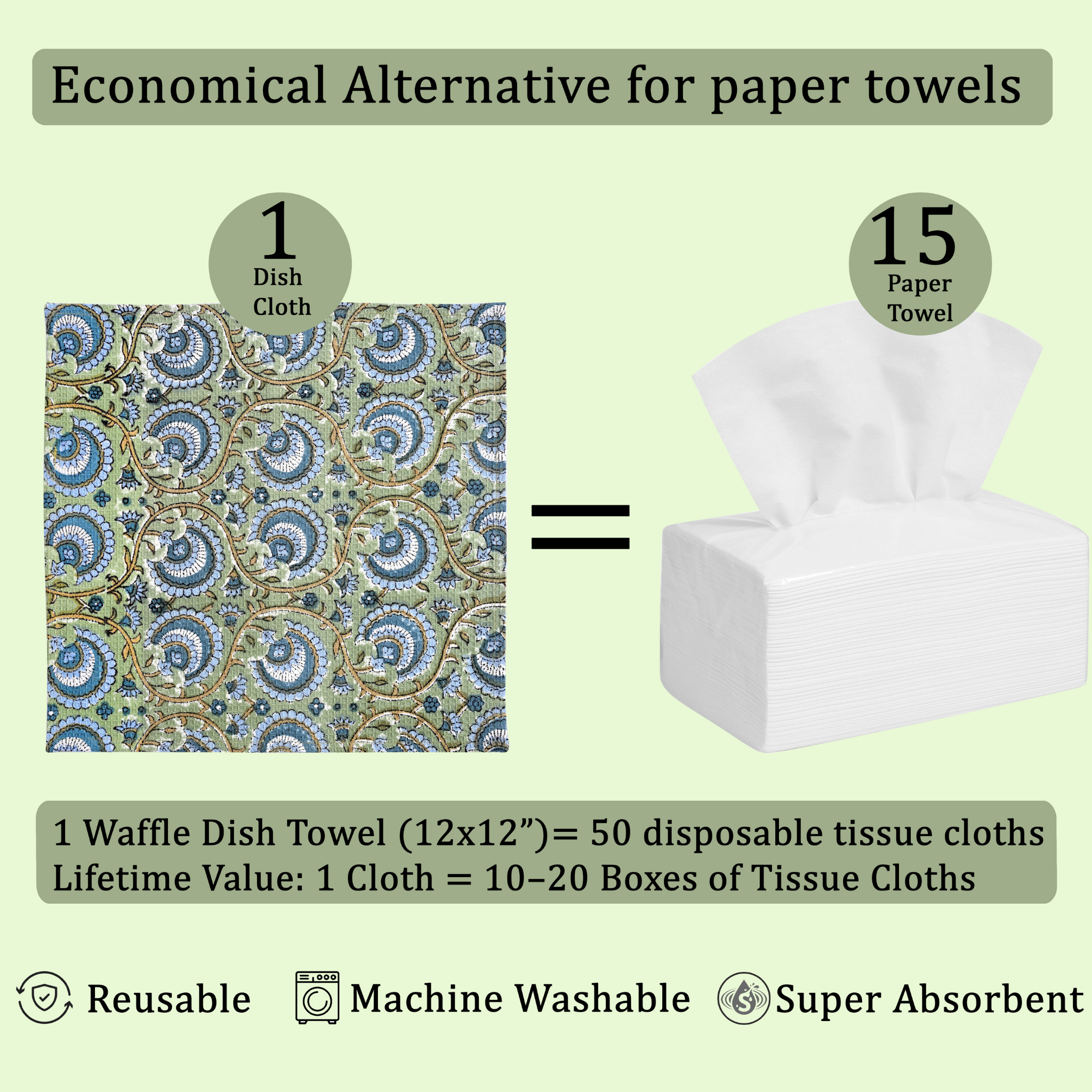 Waffle dish towel with pattern, box of paper towels, and text about economical alternative for paper towels.