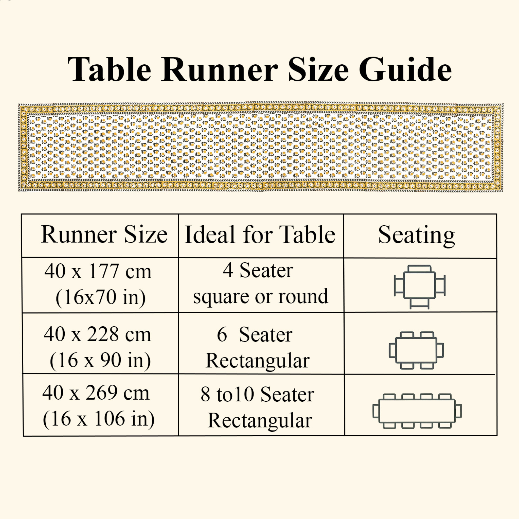 Table runner size guide with measurements and table seating suggestions on a white background