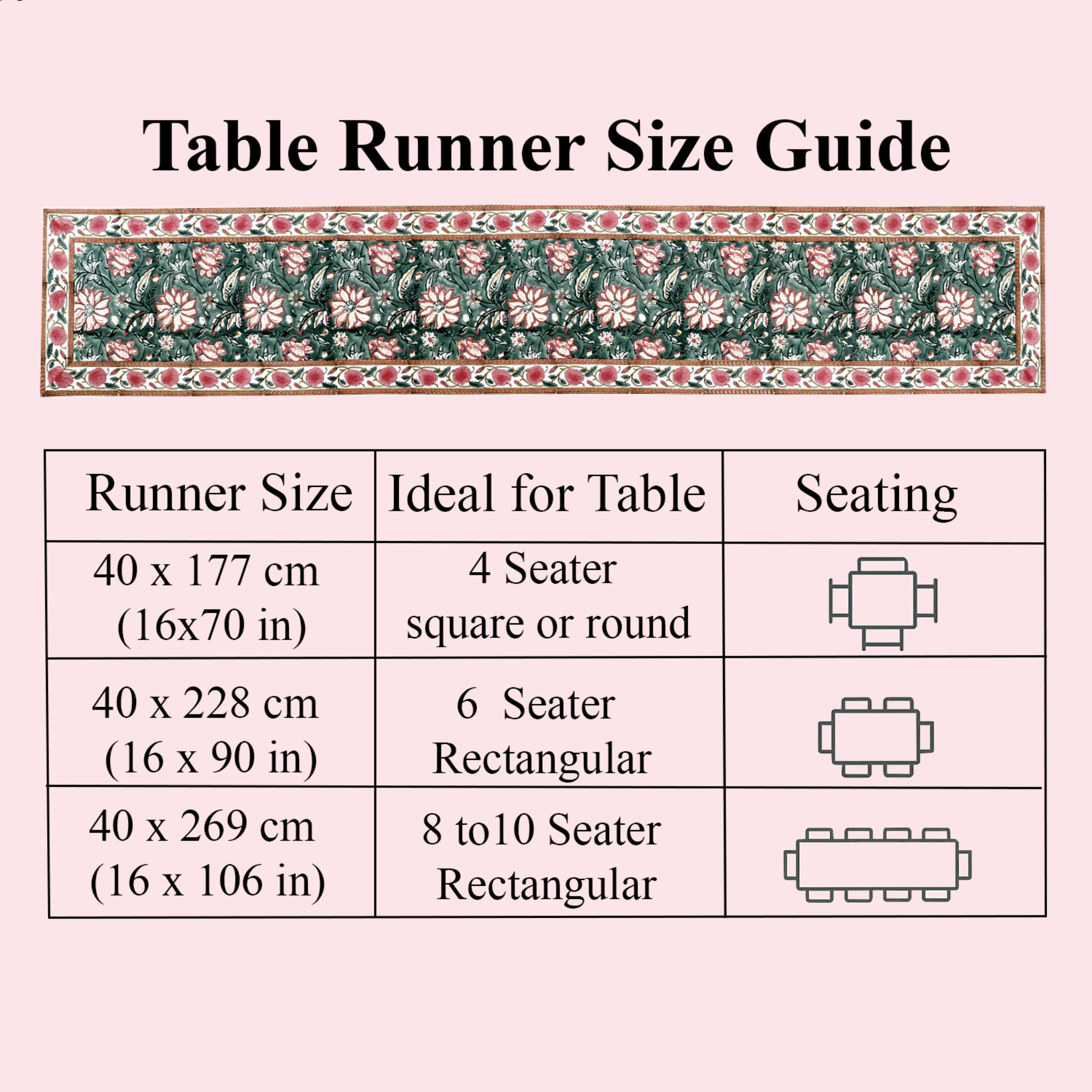 Table runner size guide with measurements and table seating suggestions on a pink background